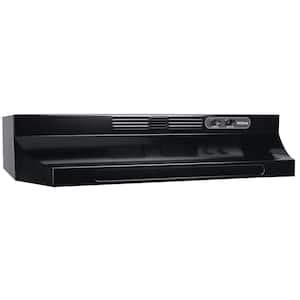 Broan Nutone Series In Ductless Under Cabinet Range Hood With