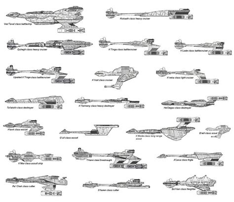 Klingon Starship Classes Star Trek Ships Star Trek Klingon Star