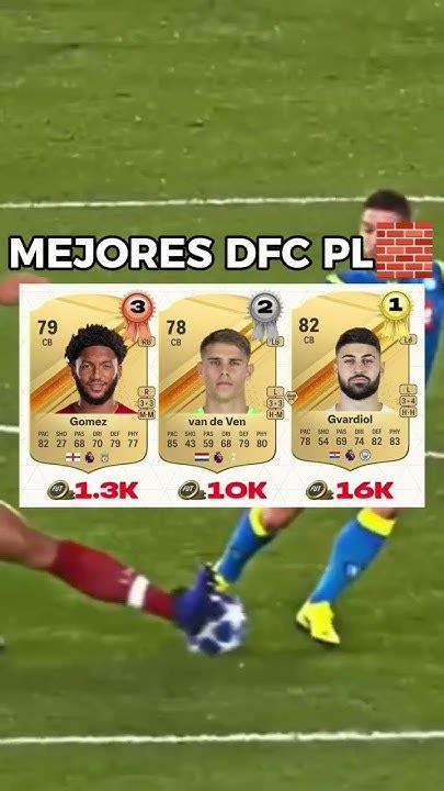 Los Mejores Defensas Centrales Baratos De La Premier League En Ea Fc 24