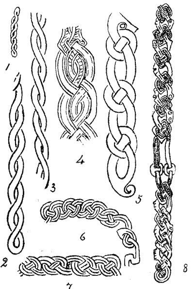 Cross S Twists Viking Pattern Viking Embroidery Viking Art