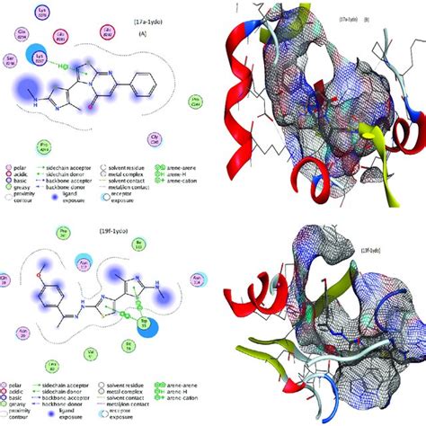 Pdf New Series Of Thiazole Derivatives Synthesis Structural Elucidation Antimicrobial