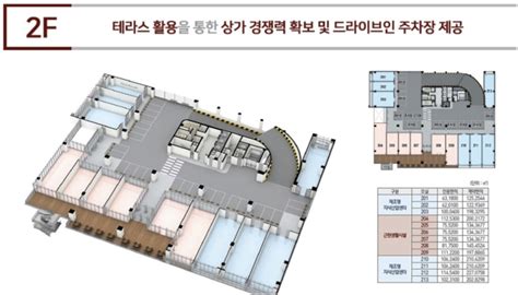 인천 주안dh비즈타워 1차 공급 네이버 블로그