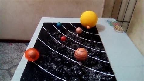 Imagens Do Sistema Solar Maquete