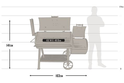 Big Wood Smokers | Longhorn Offset Smoker From Oklahoma Joe’s Australia