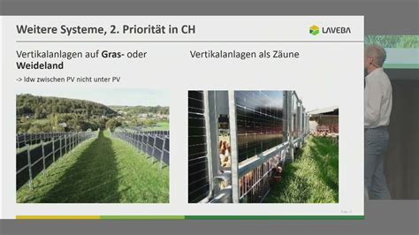 SENS Swissolar Forum Grundlagen Agri Photovoltaik Mit Beeren Und