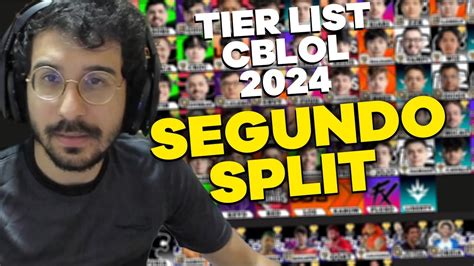 REVOLTA FAZ TIER LIST DE CBLOL SEGUNDO SPLIT YouTube