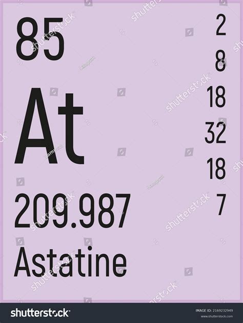 Periodic Table Elements Astatine Icon Vector Stock Vector (Royalty Free ...