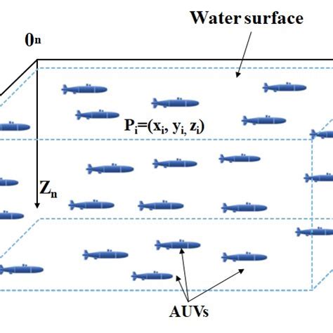 acoustic navigation  lbl long baseline system  sbl short