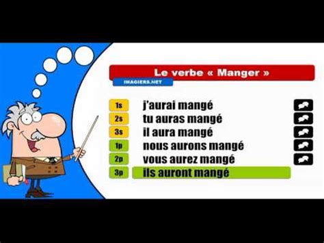 La Conjugaison Du Verbe Manger Indicatif Futur Ant Rieur Youtube