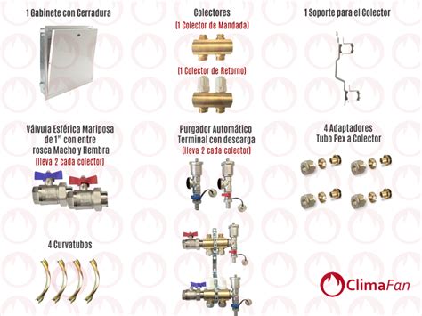 Colector De 2 Circuitos Para Piso Radiante Super Completo