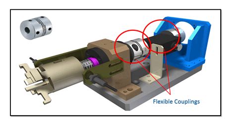 Different Types Of Couplings And Their Application Examples Misumi