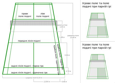 Badminton Court Dimensions | Badminton Court Measurements in feets ...