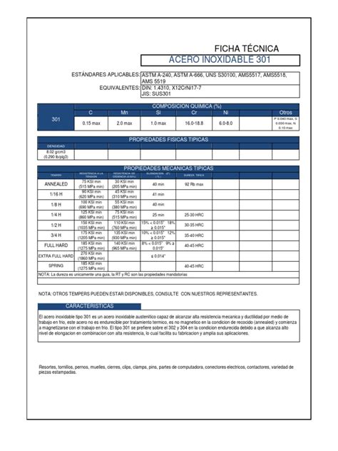 Ficha Tecnica Acero Inoxidable 2015 Acero Inoxidable Acero