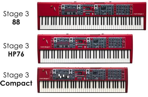 Nord Stage 3 review: An In-Depth Look at the Famous Red Beast