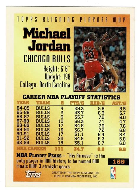 Topps Michael Jordan Reigning Playoff Mvp Basketball Card