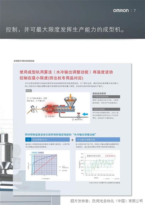 欧姆龙e5 D系列数字温控器产品样本 E5 D 数字 中国工控网