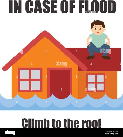 Flood Awareness For Flood Safety Procedure Concept Vector Illustration