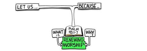 Psalm 95 | The What and Why of Worship | Steve Thomason