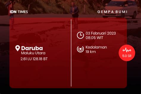 Bmkg Gempa Bumi Daruba Kec Morotai Sel Kabupaten Pulau Morotai