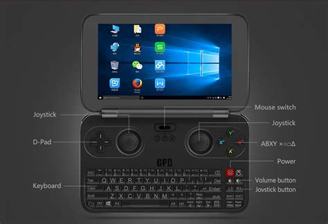 Gpd Win Gamepad Tablet Pc W Intel Processor And Windows 10 Flash Sale