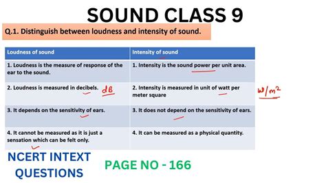 Distinguish between loudness and intensity of sound. - YouTube