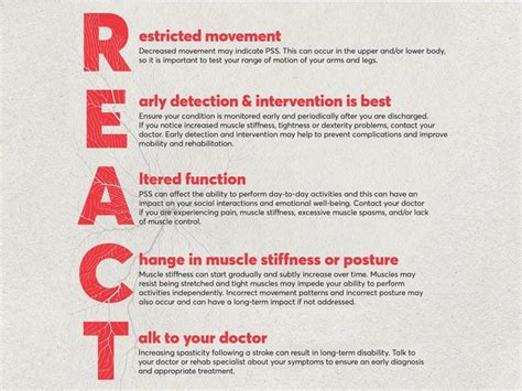 Understanding Post-Stroke Spasticity | Best Health