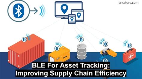 Ble For Asset Tracking Improving Supply Chain Efficiency