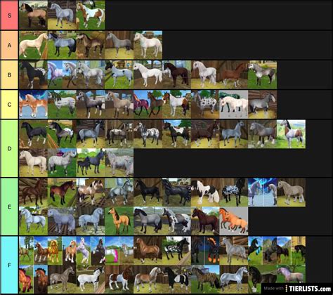 Star Stable horses Tier List Maker - TierLists.com