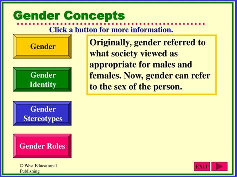 Ppt Gender Differences Powerpoint Presentation Free Download Id