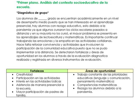 Como Hacer Un Programa Analitico Y Aurora Preescolar Images