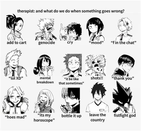 My Hero Academia Character Chart