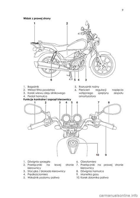 Yamaha Ybr125 2010 Instrukcja Obsługi In Polish 68 Pages