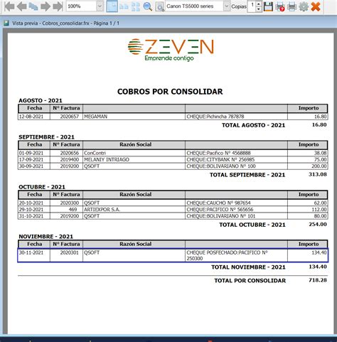 C Mo Registrar Cheques Posfechados Zeven S A