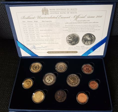 Malta Official Euro Coin Sets Daily Updated Collectors Value For