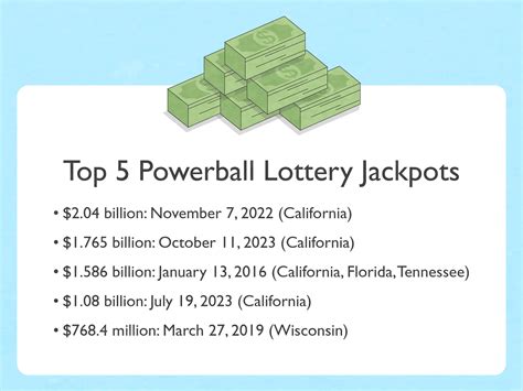 Do You Win Anything If You Only Get the Powerball Number?