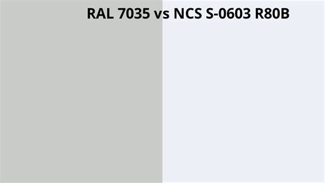 Ral 7035 Vs Ncs S 0603 R80b Ral Colour Chart Uk