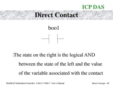 Isagraf Embedded Controller I 84x7 I 88x7 Users Manual Ppt