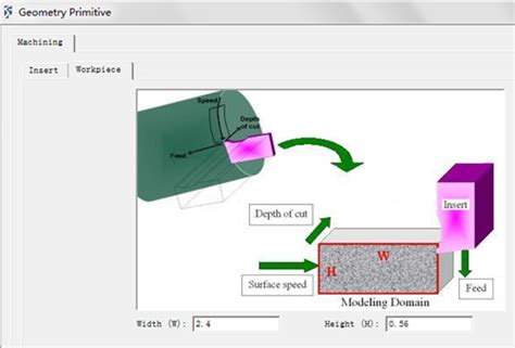 11 questions with answers in DEFORM 2D | Science topic