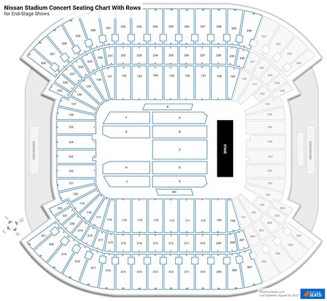 Nissan Stadium Seating for Concerts - RateYourSeats.com