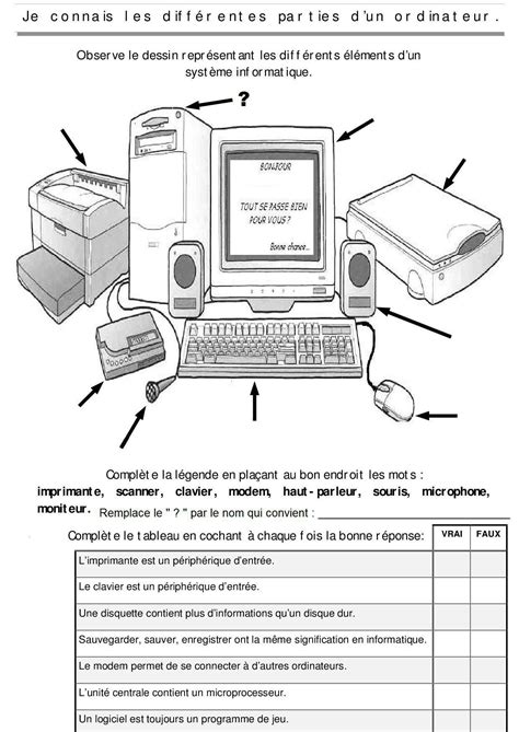 E 1 1 Les différents éléments de l ordinateur par Edumoov jenseigne fr