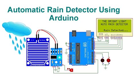 Automatic Rain Detector Using Arduino Code And Circuit Proteus Simulation Youtube