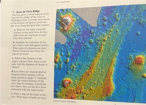 Solved FIGURE 19.1 Stages of Continental Rifting are shown | Chegg.com