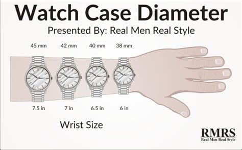 How To Buy The Right Watch Sizes For Your Wrist | Watches for men, Real ...