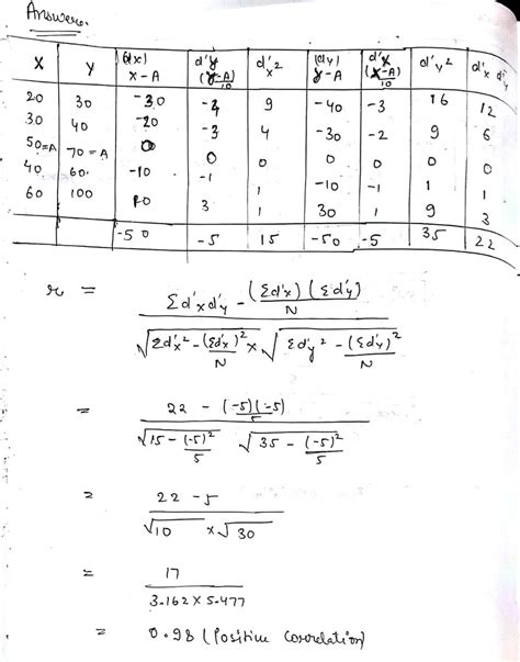 Calculate Karl Pearsons Coefficient Of Correlation By Using Step