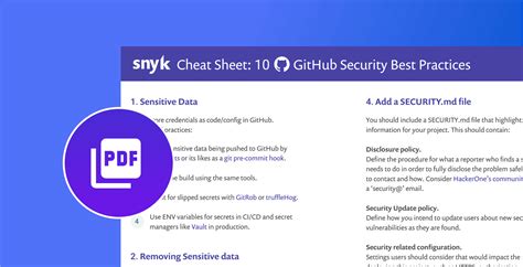 10 Github Security Best Practices Snyk