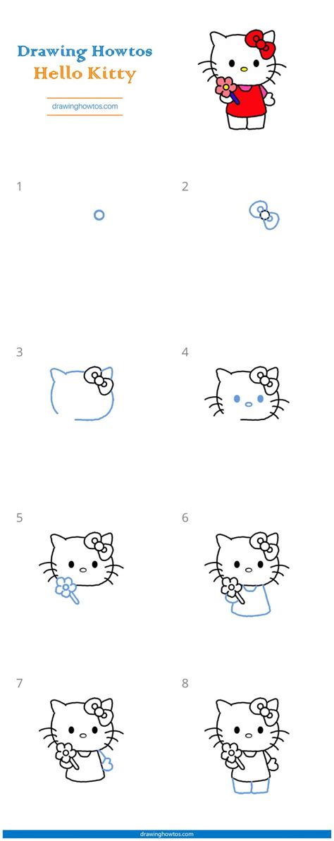 How To Draw Hello Kitty Step By Step Easy Drawing Guides Drawing Howtos