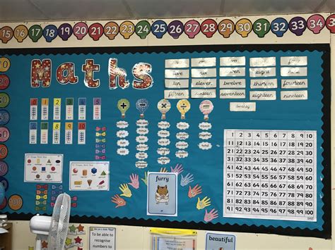 Maths Display KS1 Maths Display Maths Working Wall School Displays