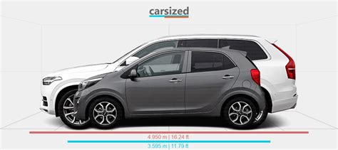 Dimensions Kia Picanto Vs Volvo Xc Present