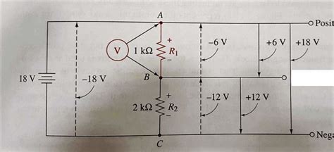 Types of Electrical Grounding and What They Mean