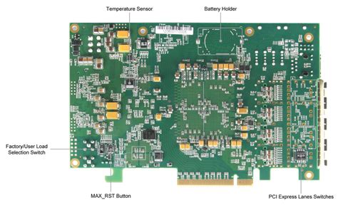 Tr F Wtr F W Stratix V Gx Fpga Development Kit